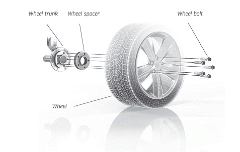 Pro Spacers Mercedes SL 03.89-12.01 5x112 15mm Eibach