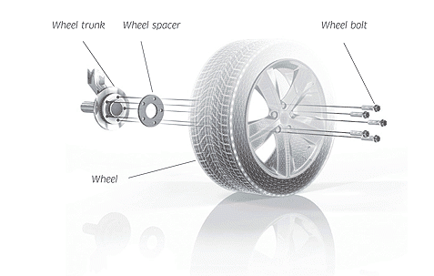 Pro Spacers Opel Astra 02.98-12.09 5x110 10mm Eibach