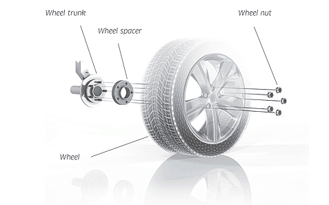 Pro Spacers Honda Civic 04.98-02.01 4x114,3 15mm Eibach