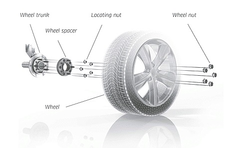 Pro Spacers I20 (i20 Hatchback Van (GB, IB) 4x100 60mm Eibach