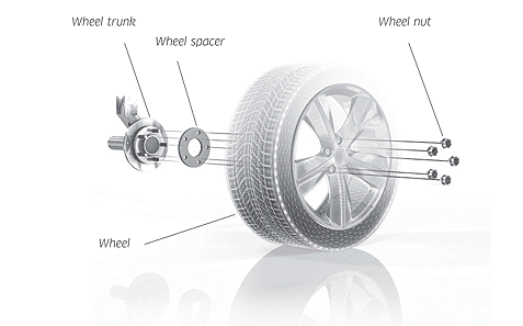 Pro Spacers Mazda 323 06.89-10.94 4x100 5mm Eibach