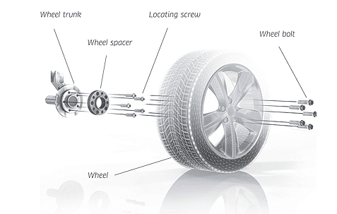 Pro Spacers Fiat Bravo 04.07-.. 4x98 20mm Eibach